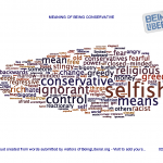 conservative-word-cloud-02